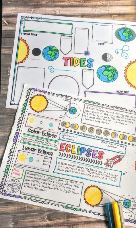 Use these lesson materials to teach students about tides and eclipses. Students will use reading worksheets to read to learn about what causes tides and eclipses. They will compare and contrast lunar and solar eclipses, draw models of the sun, earth, moon alignment, and be able to understand how and why tides and lunar and solar eclipses occur. This lesson is perfect for teaching the 2024 solar eclipse or to add to your earth science unit. Doodles School, Astronomy Lessons, Solar Eclipse Activity, Earth Science Activities, Project Poster, Earth Sun And Moon, Solar And Lunar Eclipse, Life Science Activities, Space Unit