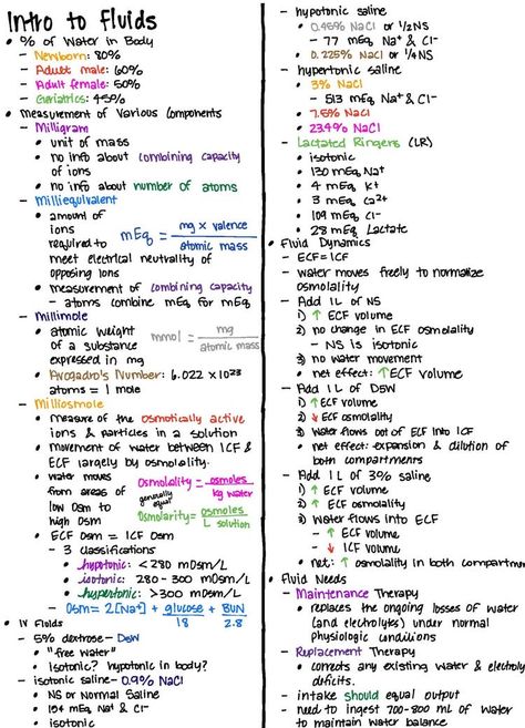 Pharmacy School Study, Pharmacy Technician Study, Medical Terminology Study, Nursing School Life, Nursing Study Tips, Nursing School Essential, Study Life, Nursing Study Guide, Medicine Notes