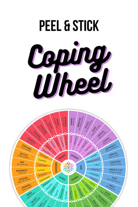 The Wheel breaks down 36 different emotions, divided into six categories. For each emotion there's a suggested coping strategy.   You'll learn how to recognize your feelings, find new ways to cope with stress and build your social and emotional skills. Coping Skills Wheel, Coping Skills Toolbox Ideas, Bpd Disorder, Social Emotional Learning Games, Emotional Learning Activities, Teacher Tricks, Teaching Board, Coping Skills Activities, Therapeutic Recreation