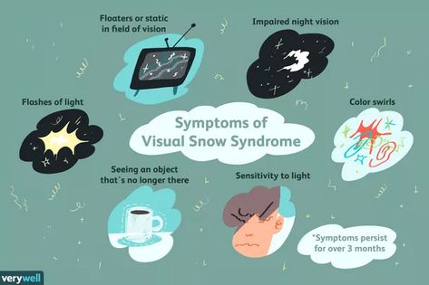 Visual Snow, Types Of Migraines, Brain Nervous System, Color Swirl, Struggle Is Real, Im Crazy, Close My Eyes, Health Info, Migraine