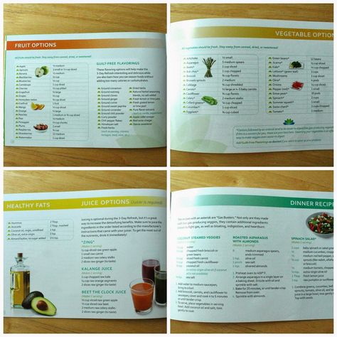 3-Day Refresh Review — Anna Maria Locke 3 Day Refresh Recipes, 3 Day Refresh Meal Plan, 3 Day Refresh Dinner Recipes, 21 Day Fix Meal Plan Without Shakeology, Shakeology 3 Day Cleanse, Beachbody 3 Day Refresh Meal Plan, Beachbody Ultimate Reset Recipes, Beachbody 3 Day Refresh, 21 Day Fixate Recipes