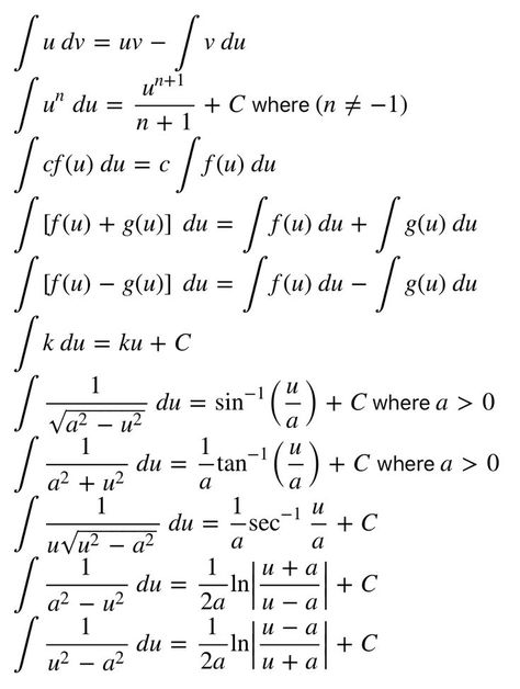 #integration #calculus Integrals Calculus, Maths Algebra Formulas, Math Formula Chart, Algebra Formulas, Math Magic, Math Charts, Learning Mathematics, Math Tutorials, Maths Algebra