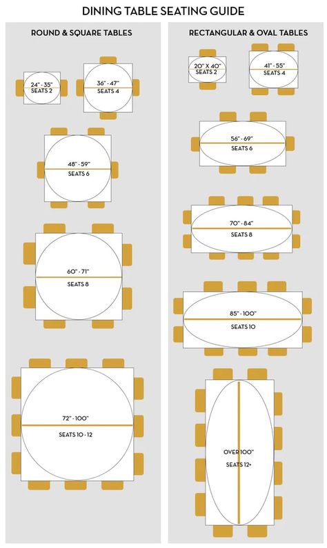 Dining Table Dimensions for 4, 6, and 8-Seater Tables - Flowyline Minimal Dining Table, Minimal Dining, Dining Table Size, 8 Seater Dining Table, 4 Seater Dining Table, Dining Table Sizes, Console Table Living Room, Round Dining Room Table, 6 Seater Dining Table