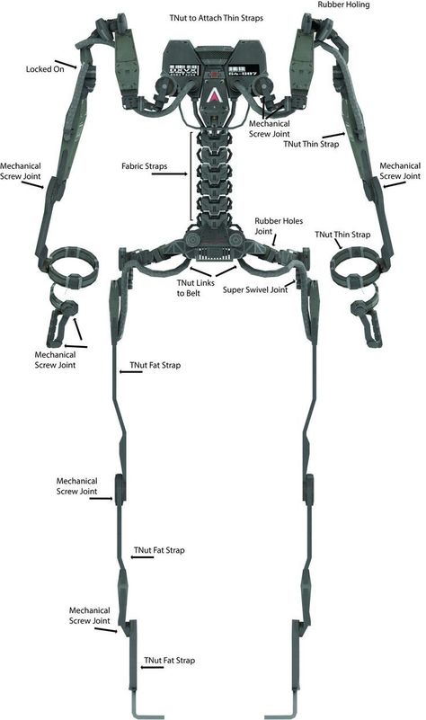 Exoskeleton Suit, Powered Exoskeleton, Tactical Armor, Advanced Warfare, Futuristic Armour, Iron Man Armor, Future Soldier, Military Armor, Tactical Gear Loadout