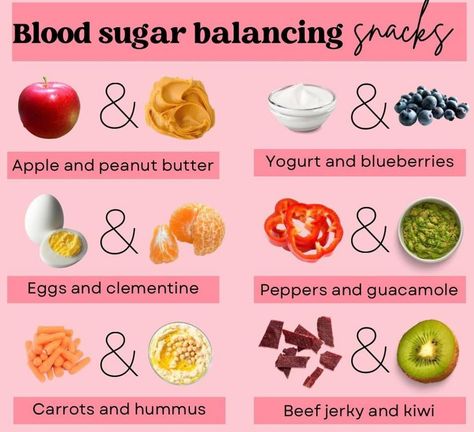 Prediabetic Diet, Low Glycemic Foods, Healthy Recipes For Diabetics, Blood Sugar Diet, Blood Sugar Levels, Healthy Pregnancy, Healthy Snacks Recipes, Blood Sugar, Healthy Tips