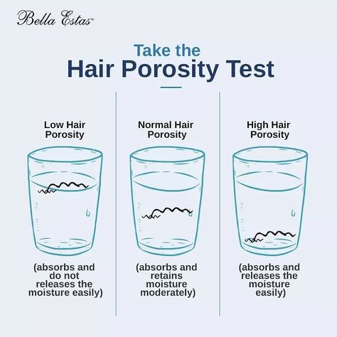 Do you know that you can actually take a hair porosity test at home to know your hair’s health? Take a glass of water and put a strand of your hair in it to check the condition. #BellaEstas #HairPorosityTest #GoodnessOfNature #NaturalOil #GrowHairNaturally #HairCareRoutine Porosity Test, Hair Porosity Test, Hair Facts, Hair Test, High Porosity Hair, Natural Hair Growth Tips, Hair Growing Tips, Low Porosity Hair Products, Type 4 Hair