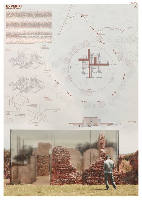 Project by "Diellëza Tahiri, Enkelejda Zekaj, Edera Kana – Honorable Mention in Reuse the Thermae Competition organized by ReUse Italy!  #reusethethermae #reuseitaly #winners #results #architecture #architecturecompetition #architecturestudent #competition #architectureproject #youngarchitects #archdaily #competitionsarchi #architectureboards #projectboards Ruin Architecture Design, Reused Architecture, Interior Architecture Presentation Board, Restoration Projects Architecture, Architecture Board Design, Architecture Competition Board, Ruin Architecture, Panel Architecture, Competition Poster