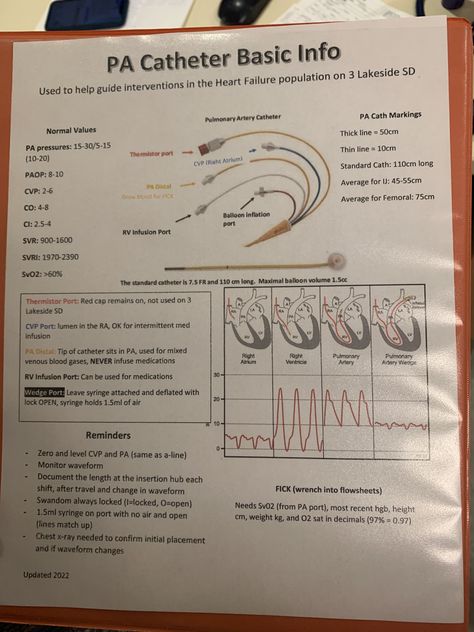 Pa Catheter Nursing, Pulmonary Artery Catheter, Cath Lab Education, Hemodynamics Nursing, Cardiac Cath Lab Nurse, Cvicu Nursing, Cath Lab Nursing, Cardiac Cath, Cath Lab Nurse