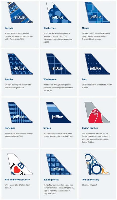 Aircraft Livery Design, Airplane Livery, Jetblue Airlines, Jet Blue Airlines, Tail Designs, Airlines Branding, Bad Hotel, Airline Seats, Airline Logo