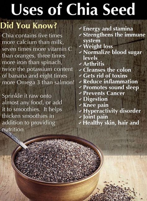 Chia Water, بذور الشيا, Natural Medicines, Chia Benefits, Seeds Benefits, Smoothies Vegan, Chia Seeds Benefits, Resep Diet Sehat, Resep Smoothie