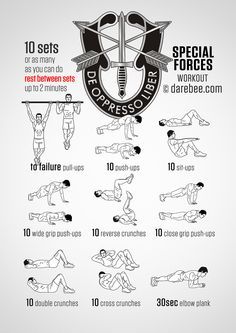 Special Forces Workout                                                       … Special Forces Workout, Soldier Gear, Navy Seal Workout, Military Fitness, Army Workout, Superhero Workout, Military Workout, Trening Sztuk Walki, Body Workout At Home