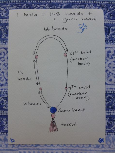 How to make your own mala…easy peasy… – Lakshmi Loves To Shop Mala Making, Mala Jewelry, Mala Bead Necklace, Diy Collier, Mala Bracelet, Yoga Jewelry, Mala Necklace, A Necklace, Love To Shop