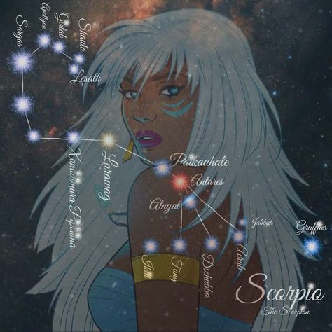 Ello to all the beautifully different shades of humans out there! 🤎🖤🤍💛🧡💗❤💚💙💜  Today we have  #Princesses Based on #ZodiacSigns / #StarConstellations  This is #Scorpio ♏ #thescorpion 🦂  1. Princess 'Kida' Kidagakash Kidagakash Nedakh (#Kida ) is in #AtlantisTheLostEmpire (and should be an official disney princess by now)  Because Scroop is the secondary antagonist in the film #TreasurePlanet , (which is loosely based on the 1883 book #Treasuresland by the late Robert Louis Stevenson.) Kidagakash Nedakh, Princess Kida, Official Disney Princesses, Atlantis The Lost Empire, Star Constellations, Robert Louis Stevenson, Treasure Planet, Robert Louis, Atlantis