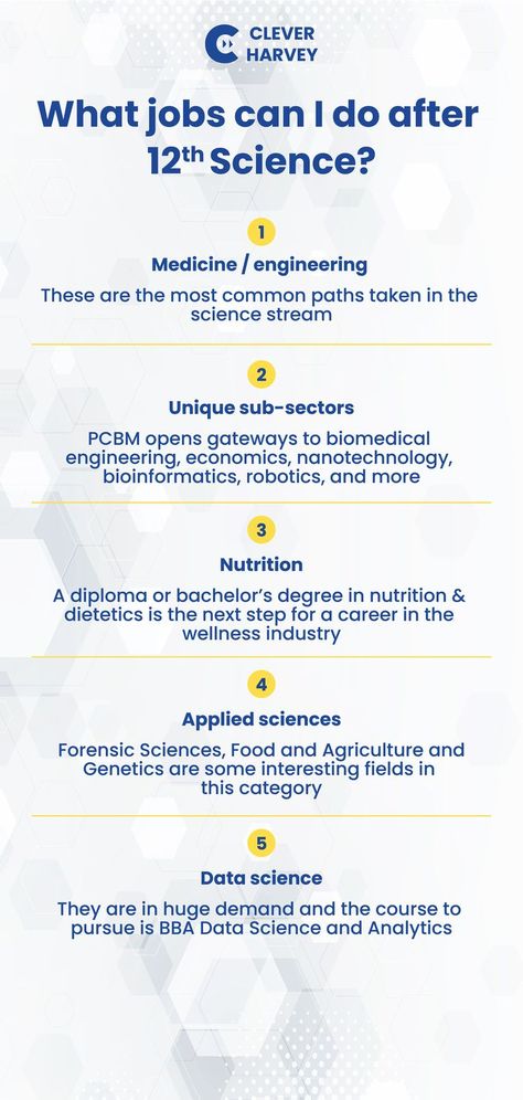 After 12th Science Courses, Career Options After 12th Science, Science Careers, High Salary, Career Ideas, Wellness Industry, Biomedical Engineering, Forensic Science, Nutrition And Dietetics