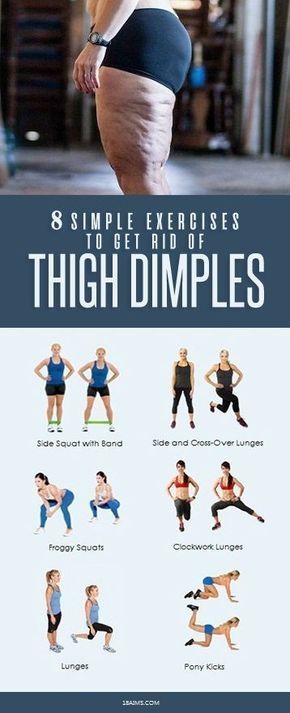 #cellulite #fitness Thigh Dimples, Mental Health Articles, Fitness Career, Lean Legs, Trening Fitness, Simple Exercises, Health And Fitness Articles, Fitness Articles, Trening Abs