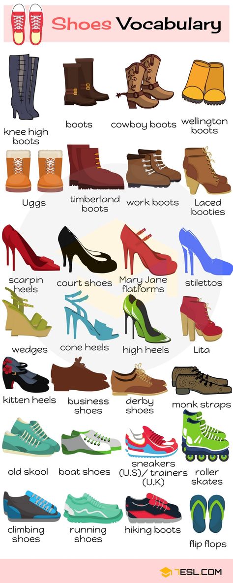 Shoes Vocabulary in English | Learn Names of Shoes Shoes Vocabulary, Shoe Types, English Time, English Vocab, Fashion Vocabulary, English Writing Skills, English Tips, Learn English Vocabulary, English Language Learning