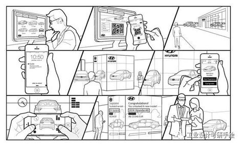 Product Storyboard, Ux Storyboard, Personal Project Ideas, Accessories Design Sketch, User Journey, Ux Design Process, Storyboard Ideas, Customer Journey Mapping, 포트폴리오 레이아웃