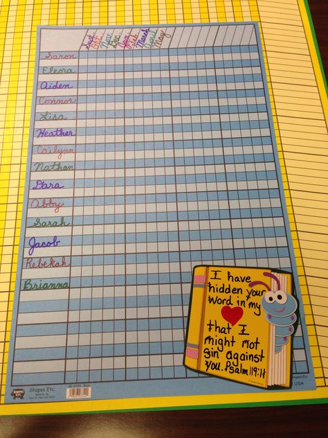 Scripture memory incentive chart. Add verse! Awana Cubbies, Verse Memorization, Classroom Incentives, Thanksgiving Bulletin Boards, Incentive Chart, Bible Verse Memorization, Memory Verses, Algebra Worksheets, Sticker Chart