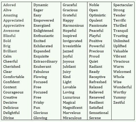 Adjectives Feeling Words, Feeling Words List, Daglig Motivation, Feelings List, Contemporary Garage, Pin Inspiration, Feelings Words, Success Affirmations, Words Of Affirmation