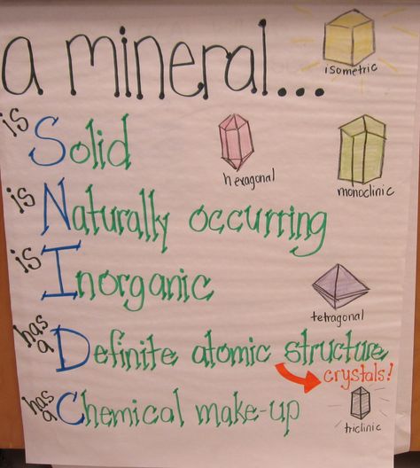 A Mineral...anchor chart. Change to: S...solid N...naturally occurring I...inorganic C...crystalline structure Rocks And Minerals Anchor Chart, Grade 3 Science, Science Anchor Charts, Rock Cycle, Primary Science, 4th Grade Science, 6th Grade Science, Crystalline Structure, 5th Grade Science