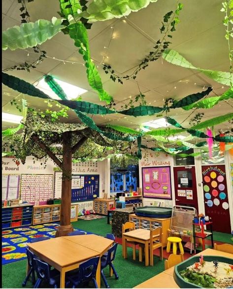 jungle theme classroom preschool Classroom For Preschool Ideas, Garden Theme Classroom Ideas, Classroom Tapestry Ideas, Preschool Themed Classroom, Garden Themed Preschool Classroom, Childcare Classroom Ideas, Classroom Ceiling Decorations Preschool, Daycare Classroom Decor Themes, Preschool Lobby Decor Ideas