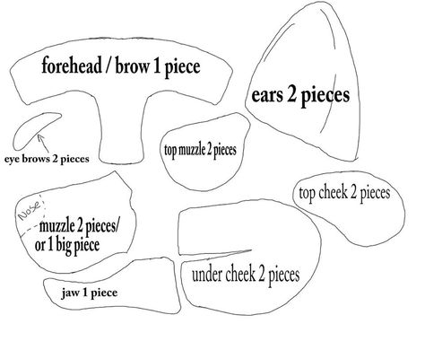 1st fursuit head template for SKETCHY-FURSUITS by wildfurry34.deviantart.com on @deviantART Fursuit Head Base Pattern, Fursuit Head Base Tutorial, Fursuit Design Ideas, Fursuit Tutorial Head How To Make, How To Fur A Fursuit Head, Fursuit Head Base Template, Kemono Fursuit Head Base, How To Make Fursuit, Fursuit Making Tips