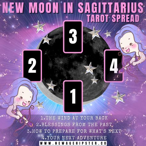 New Moon in Sagittarius Tarot Spread — New Age Hipster New Moon In Sagittarius Tarot Spread, Sagittarius Tarot Spread, Scorpio Full Moon, Moon 2024, Sagittarius Tarot, New Moon In Sagittarius, Full Moon In Sagittarius, Moon In Sagittarius, Full Moon Eclipse