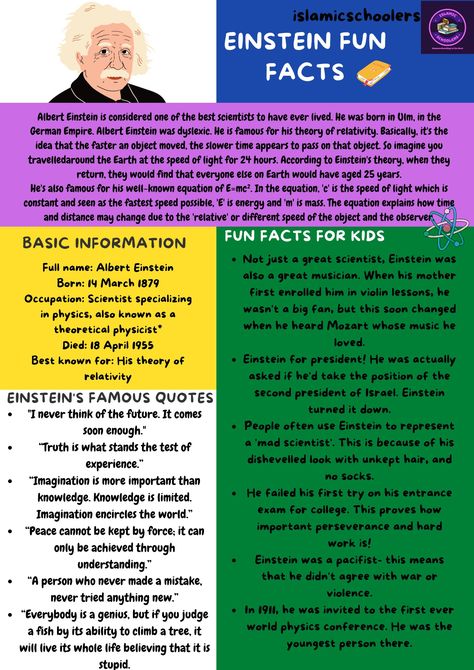 Albert Einstein For Kids, Albert Einstein Biography, Kids Facts, Fun Facts For Kids, Famous Scientist, Theory Of Relativity, Dress For Kids, Science Topics, Facts For Kids