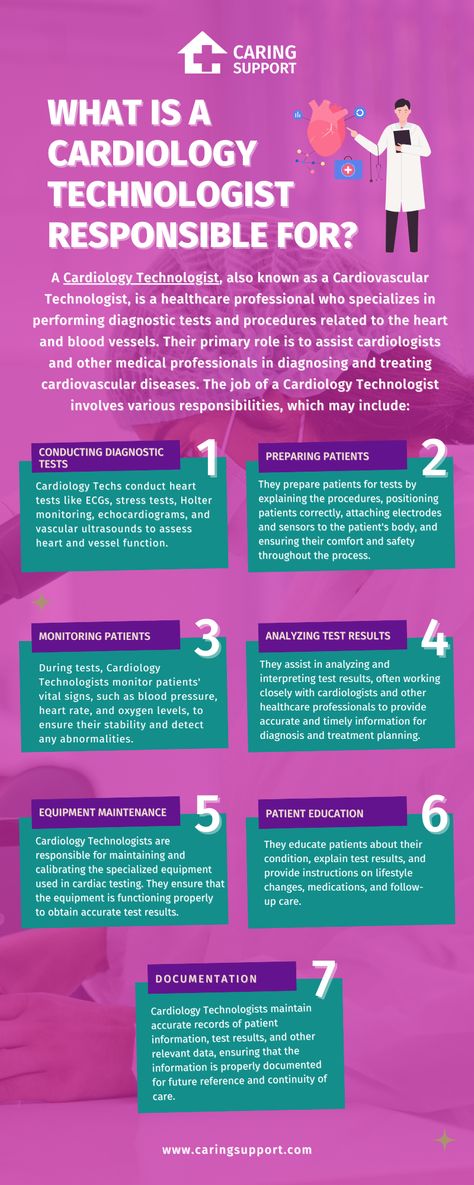 Discover the exciting world of Cardiology Technologist jobs! From heart tests to patient care, this blog covers it all. Start your mornings with insights into this vital healthcare role. Read more on our website and take the first step toward a rewarding career! 💓👩‍⚕️👨‍⚕️ 👉 www.caringsupport.com/blog/all-about-cardiology-technologist-jobs #CardiologyTech #HealthcareJobs #CareerOpportunity Healthcare Careers, Healthcare Jobs, Healthcare Workers, Cardiology, Career Opportunities, Take The First Step, Job Interview, First Step, I Said