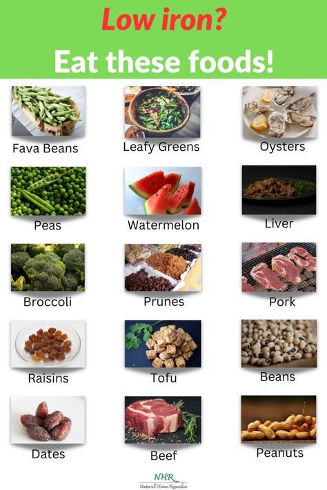 Foods With High Iron, Low Iron Diet, Meal Ideas Quick, Recipes For Clean Eating, Iron Diet, Top Healthy Foods, Quick Healthy Recipes, Energy Boosting Snacks, Food For Health