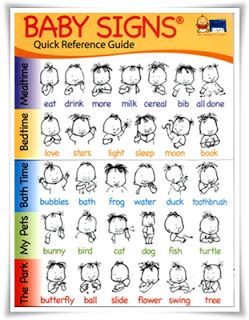 Chronicles of a Babywise Mom: Sign Language Baby Sign Language Printable, Teaching Baby Sign Language, Baby Sign Language Chart, Sign Language For Toddlers, Sign Language Basics, Simple Sign Language, Sign Language Chart, Sign Language For Kids, Sign Language Lessons