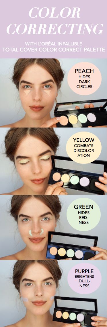 Color Correcting Palette, Teknik Makeup, Koleksi Makeup, Alat Makeup, Makeup 101, Color Correcting, Beauty Make-up, Contour Makeup, All Things Beauty