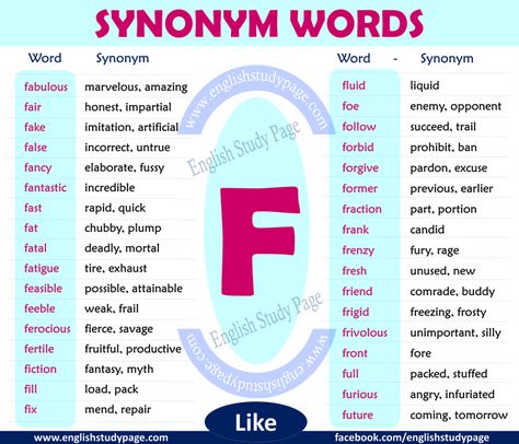 Synonym Words with F - English Study Page Synonyms For Awesome, Environment Quotes, F Letter, Advanced English Vocabulary, Other Ways To Say, Synonyms And Antonyms, Advanced English, English Verbs, Interesting English Words