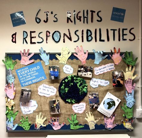 Rights & Responsibilities #UN #RightsoftheChild #UNCRC #UNICEF Uncrc Displays, Classroom Charter, Classroom Displays Ks2, Rights Respecting Schools, Class Charter, Child Rights, English Notes, Language Journal, Wall Displays