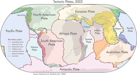 Credit: Dr. Derrick Hasterok, University of Adelaide Tectonic Plates Map, Indian Plate, Mountain Formation, 3rd Rock From The Sun, Convection Currents, Geologic Time Scale, Literature Movies, Earth Science Lessons, Storm Pictures