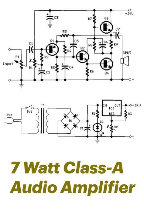 More than eleven years after its publication on this website and an ever increasing success, the 3 - 5W Class-A Audio Amplifier has undergone some small modifications (the addition of R1, Q2, R6 and the substitution of Q4 with a Darlington transistor) capable of producing a major improvement. Simple Electronic Circuits, Amplificatori Audio, Mini Amplifier, Diy Amplifier, Steel Pergola, Power Supply Circuit, Electronic Circuit Design, Electric Circuit, Electronic Schematics