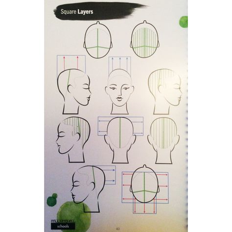 Square layer diagram Square Layers Haircut, Hair Studies, Haircut Diagram, Square Layers, Beauty School Cosmetology, Long Layered Haircut, Paul Mitchell Hair Products, Layers Haircut, Hair Cut Guide