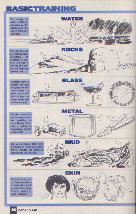 How To Draw In Comic Style, How To Comic Book Draw, Comic Inking Techniques, Joe Kubert Art, Wizard Magazine, How To Draw Comics, Draw Comic, Joe Kubert, Comic Book Drawing