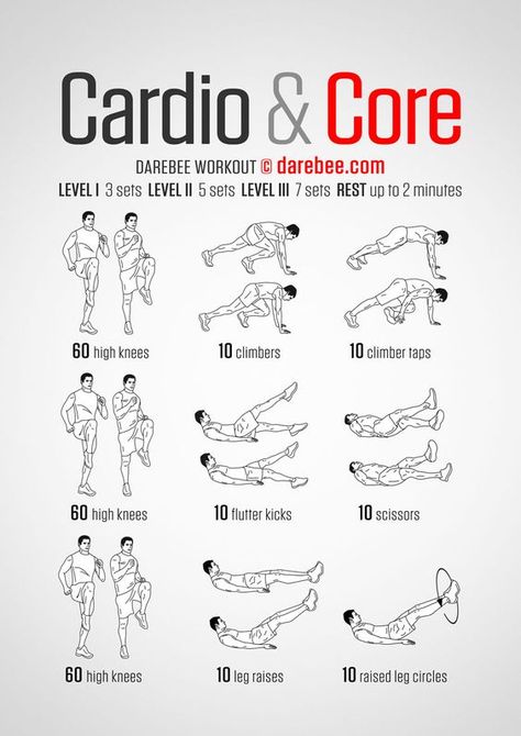 We’re a month and a half into the new year, and hopefully you’re still going strong on your new years resolutions! If you planned to lose weight and get fit, we’re here to help you on your journey! We have collected two weeks worth of amazing ab and high intensity interval training (HIIT) workouts for … Darebee Workout, Burn Belly Fat Workout, Workout Man, Motivasi Diet, Workout Cardio, Trening Fitness, Fat Loss Diet, Fitness Challenge, An Exercise