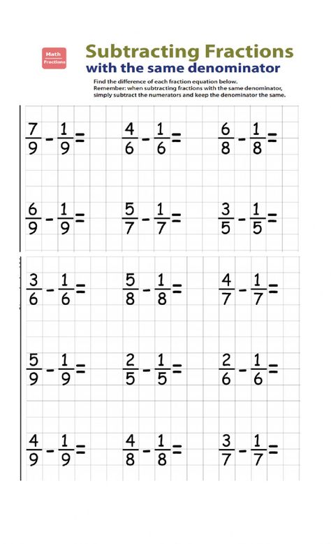 Adding and Subtracting Fractions with Like Denominators worksheet Maths Worksheet For Class 5 Fraction, 4 Class Maths Worksheet, Adding Like Fractions Worksheet, Like And Unlike Fractions Worksheet, Subtraction Of Fractions Worksheet, Fraction Subtraction Worksheet, Fractions Adding And Subtracting, Adding Fractions Worksheet, Adding And Subtracting Fractions With Like Denominators