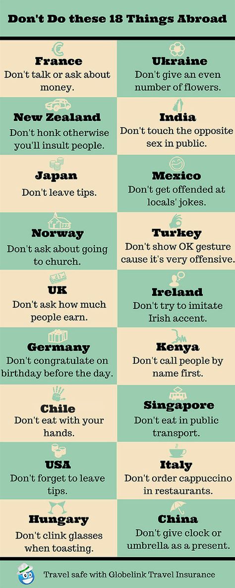 traditions-customs-laws-around-the-world-traveling-advice-globelink-international-2 Materi Bahasa Jepang, Travel Infographic, Travel List, Future Travel, Useful Life Hacks, Travel Packing, Travel Advice, Travel Life, International Travel