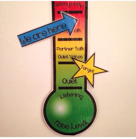 Noise-O-Meter.                                                                                                                                                     More Preschool Display Boards, Noise O Meter, Year 4 Classroom, Corridor Ideas, Preschool Displays, Ks1 Classroom, Bhagya Lakshmi, Year 1 Classroom, Noise Meter