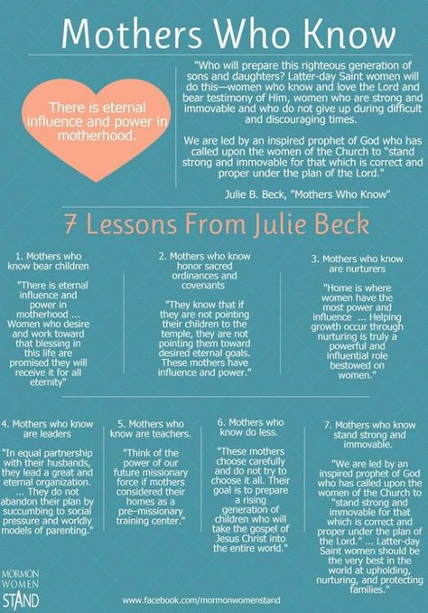 Mothers Who Know: With so much confusion about gender, women's roles and motherhood these days, it is imperative to make a stand for the sanctity of women and their roles. Proclamation To The World, Yw Lesson, Lds Relief Society, Visiting Teaching, Church Quotes, Mother's Love, Lds Church, Lds Quotes, Gospel Of Jesus Christ