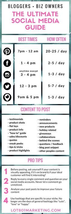 Introductory Post, To Post On Instagram, Grow Your Social Media, Social Media Guide, Seo Blog, About Social Media, Blog Planning, Blogger Tips, Marketing Online