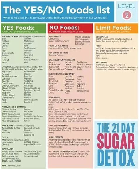 No Junk Food Challenge, Sugar Detox Plan, 21 Day Detox, 21 Day Sugar Detox, Sugar Detox Recipes, Sugar Detox Diet, Detox Kur, Fast Life, Sugar Free Diet