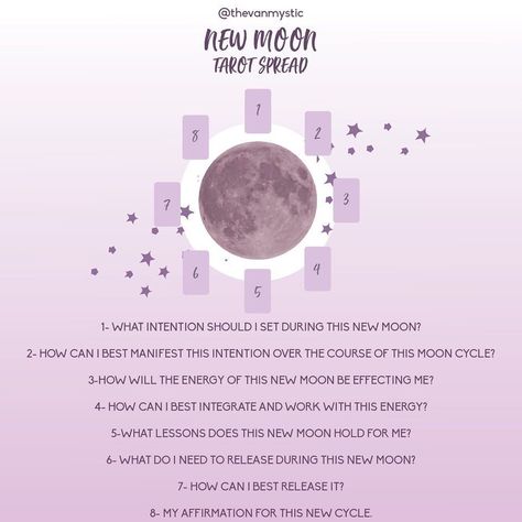 Nicky 🌸🔮🌸 on Instagram: “Lookin for a new moon tarot spread? 🤲🌚🤲” New Moon Spread Tarot, Buck Moon Tarot Spread, Hellenic Witchcraft, New Moon Spread, New Moon Tarot Spread, New Moon Tarot, Oracle Spreads, Tarot Moon, Oracle Card Spreads