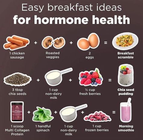 Healthy lifestyle. Non Dairy Smoothie, Delicious Healthy Breakfast, Foods To Balance Hormones, Nutrition Consultant, Healthy High Protein Meals, Easy Breakfast Ideas, Idee Pasto, Easy Healthy Meal Prep, Healthy Food Dishes