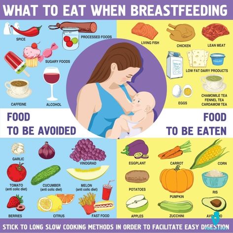 Bf Tips, Breastfeeding Nutrition, Healthy Pregnancy Tips, Baby Routine, Breastfeeding Foods, Newborn Baby Tips, Newborn Mom, Breastfeeding Diet, Baby Life Hacks