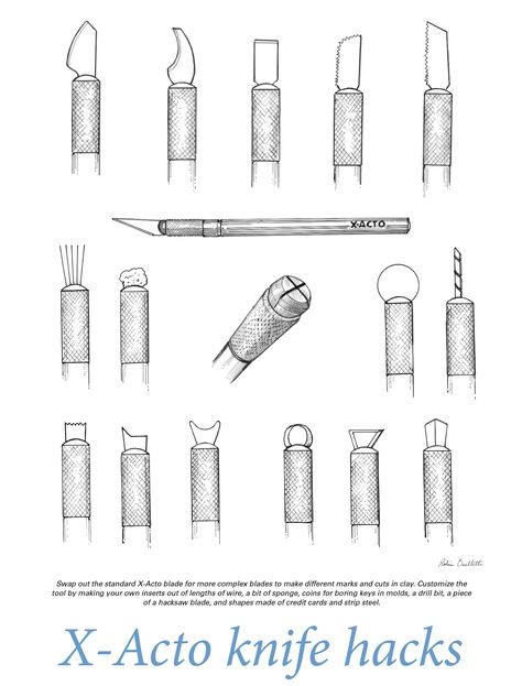 Pottery Tools Diy, Pottery Making Illustrated, Native Pottery, Sculpting Tools, Making Clay, American Ceramics, Ceramic Tools, How To Make Clay, Pottery Marks