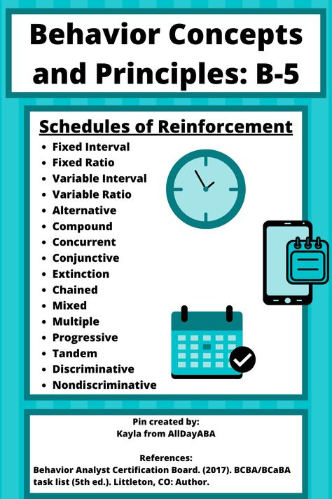 For more information and details check this 👉 www.linktr.ee/RonaldvanLoon Schedules Of Reinforcement Aba, Schedules Of Reinforcement, Aba Reinforcement, Family Therapy Worksheets, Discrete Trial Training, Antecedent Interventions Aba, Aba Training, Rbt Exam, Bcaba Exam